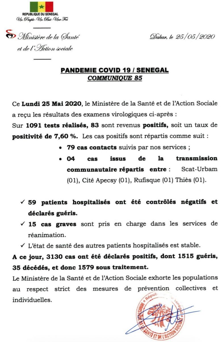 Covid-19 au Sénégal : 83 nouveaux tests positifs et 15 cas graves en réanimation