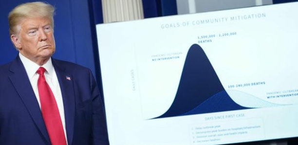 Coronavirus : Trump prévient les Américains que les deux prochaines semaines seront «très douloureuses»