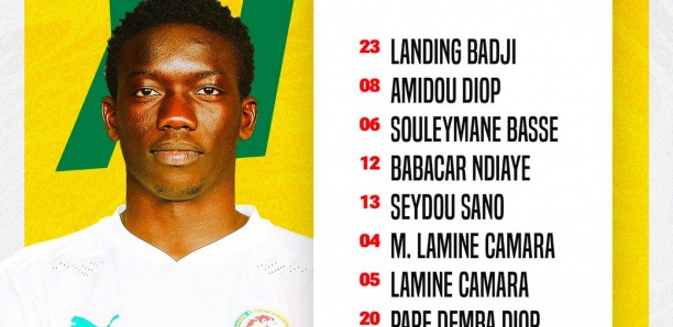 Finale CAN U20 : La composition d’équipe des Lions