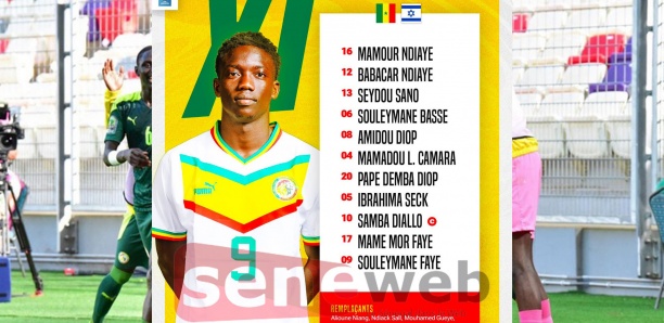 Mondial U20 : Le onze de départ de nos lionceaux contre l’Israel
