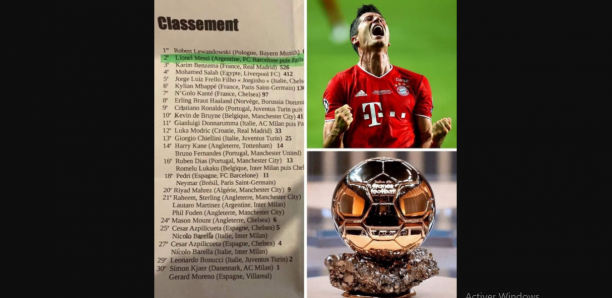 Fuite du classement BO 2021 : Ce détail qui décrédibilise la nouvelle…