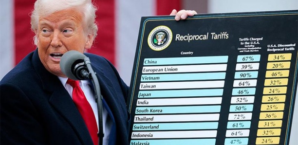 Washington va appliquer au 1er août des surtaxes douanières aux pays récalcitrants