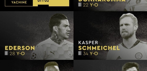 Trophée Yachine : Édouard Mendy parmi les 10 nominés