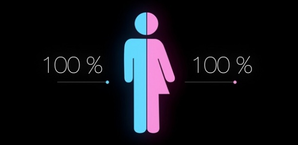 Égalité des sexes : Les obstacles dans l’espace Cedeao