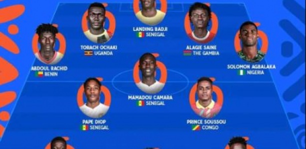 Can U20 : Quatre lionceaux plébiscités par la CAF
