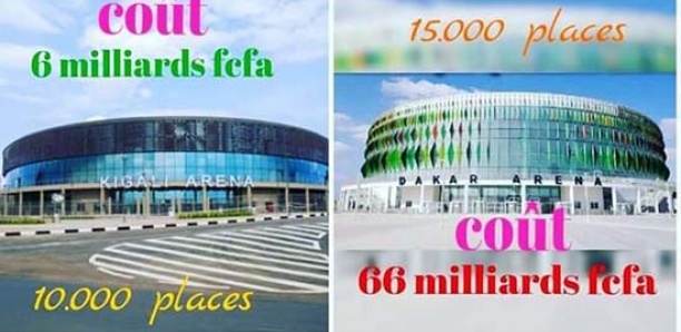 Dakar Arena et Kigali Arena, une différence de 60 milliards qui interpelle