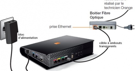 Cenon (33) : Orange déploie la fibre optique et le très haut débit