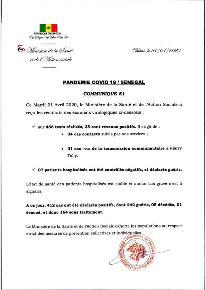 doc coronavirus 2020 04 21 10 09 50 - Senenews - Actualité au Sénégal, Politique, Économie, Sport